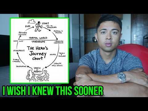 Young Men 18 to 29 { The Best Time To Get Rich Happens In This Age Group!!!}