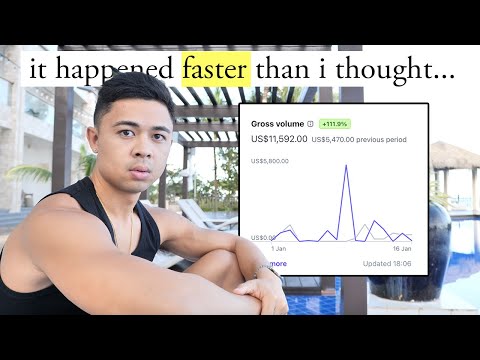 I gave myself 365 days to make $10k/month online…