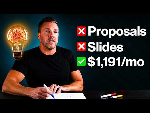 Build a $10K/Month Marketing Agency From Scratch in 2026